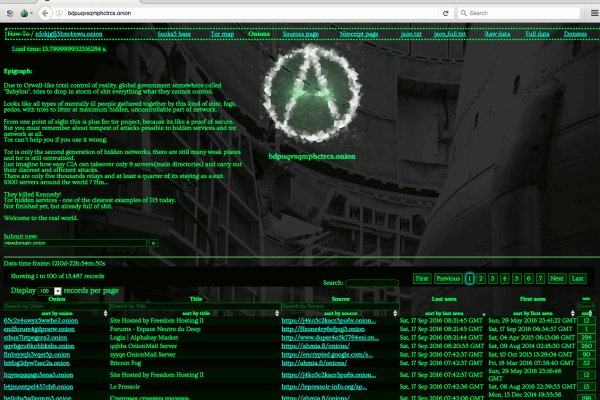 Ссылки на сайты в даркнете