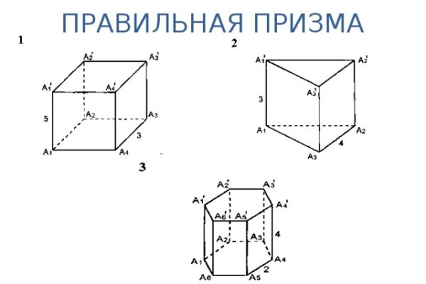 Kraken это