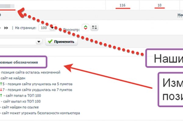 Кракен сайт в тор браузере