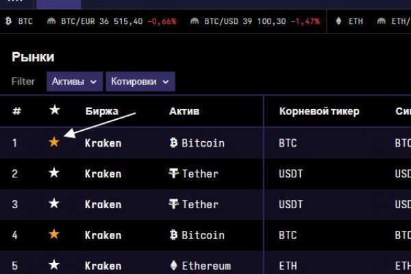 Kraken даркнет что это