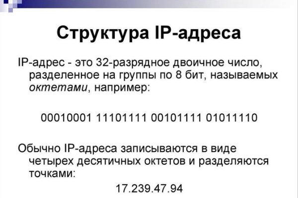Кракен ссылка список