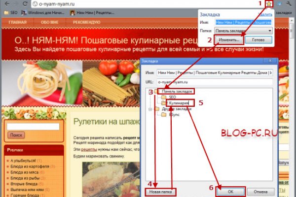 Кракен что продается