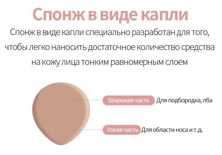 Открыть даркнет